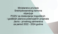 Poziv za dostavljanje trogodišnjih i godišnjih planova 2022 - 2024.godine
