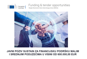 Javni poziv SUSTAIN za finansijsku podršku malim i srednjim preduzećima u visini od 600.000 EUR